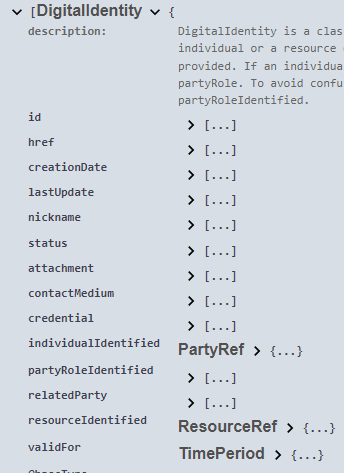 Which TMF API is the best fit for customer identity provisioning ...