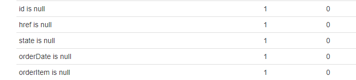 ctk-global-var-issue