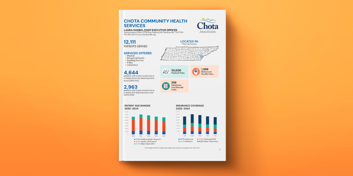 Bright orange yellow background with an open booklet showcasing the site profile of Chota Community Health Center