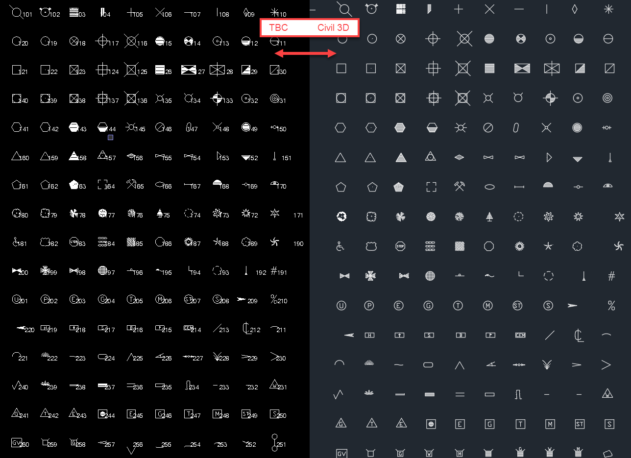 Autocad