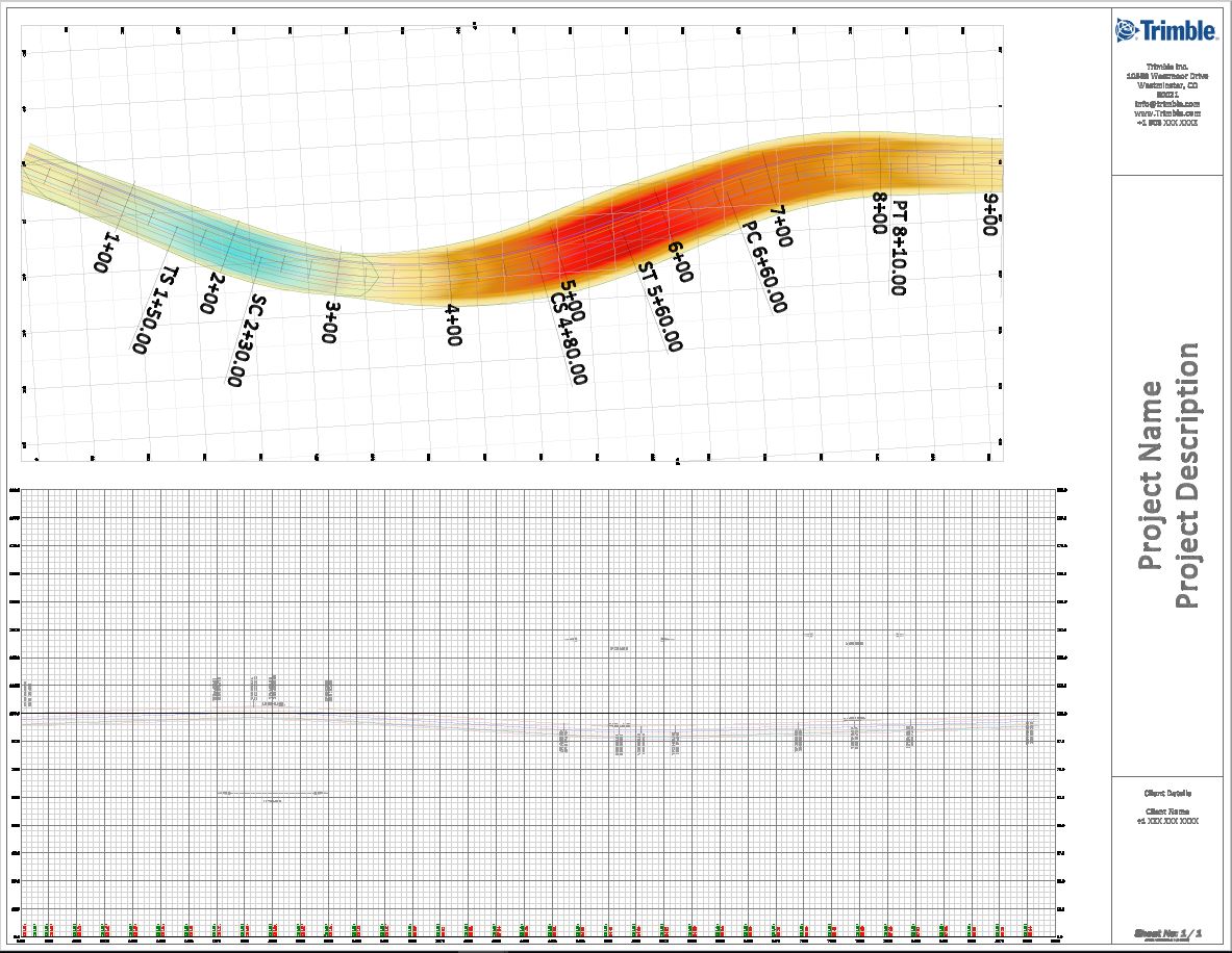 Data Presentation Trimble Business Center