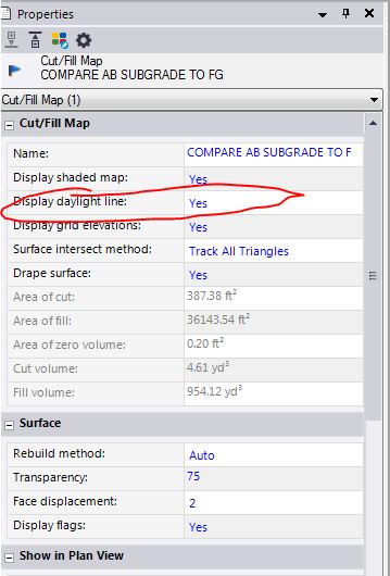 Cut/Fill Map Properties
