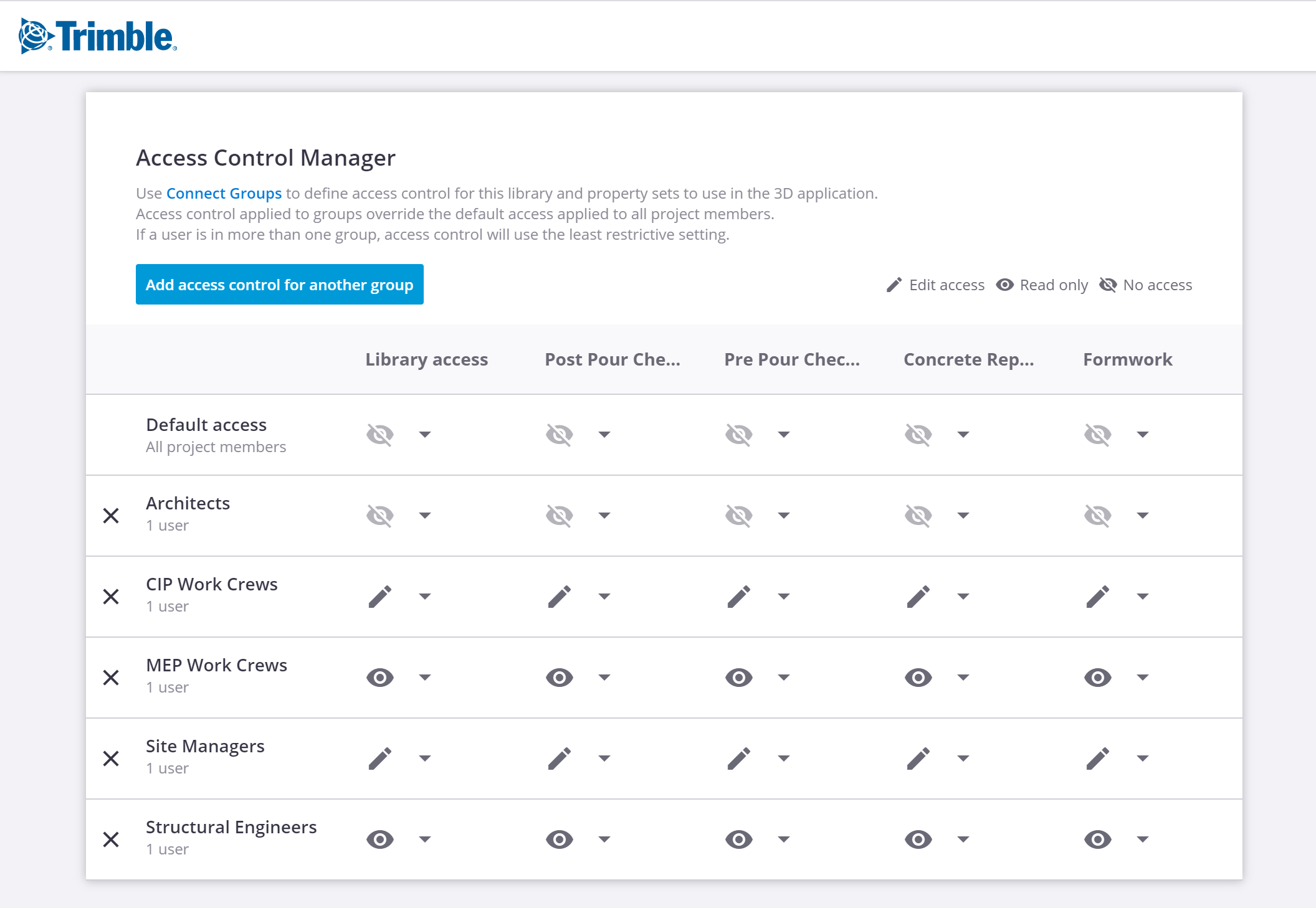 Trimble Connect Workflow Extensions Introducing Property Sets Access