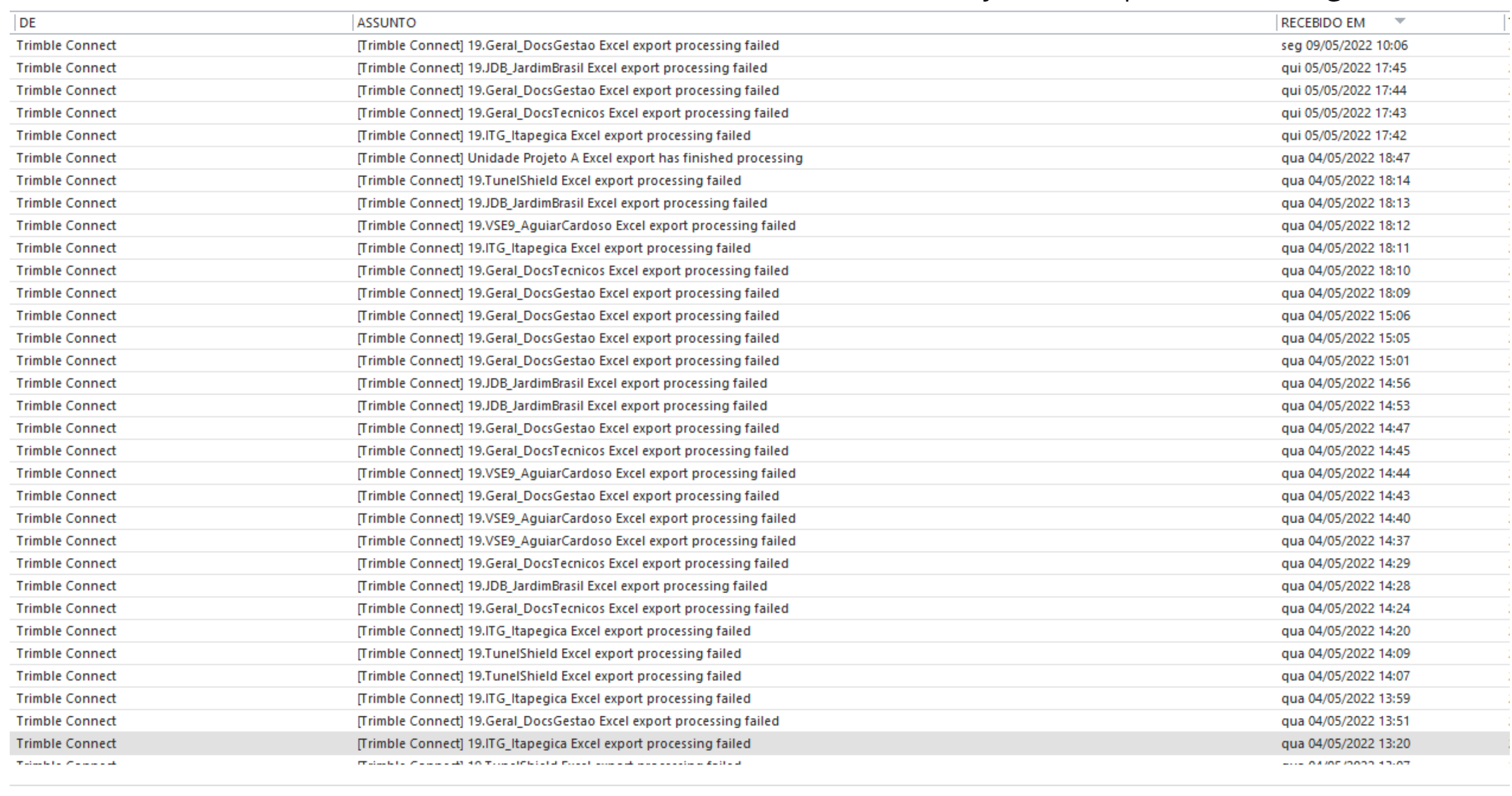 Export Files To Excel From Activity Type Is Not Going Trimble export-files-to-excel-from-activity-type-is-not-going-trimble