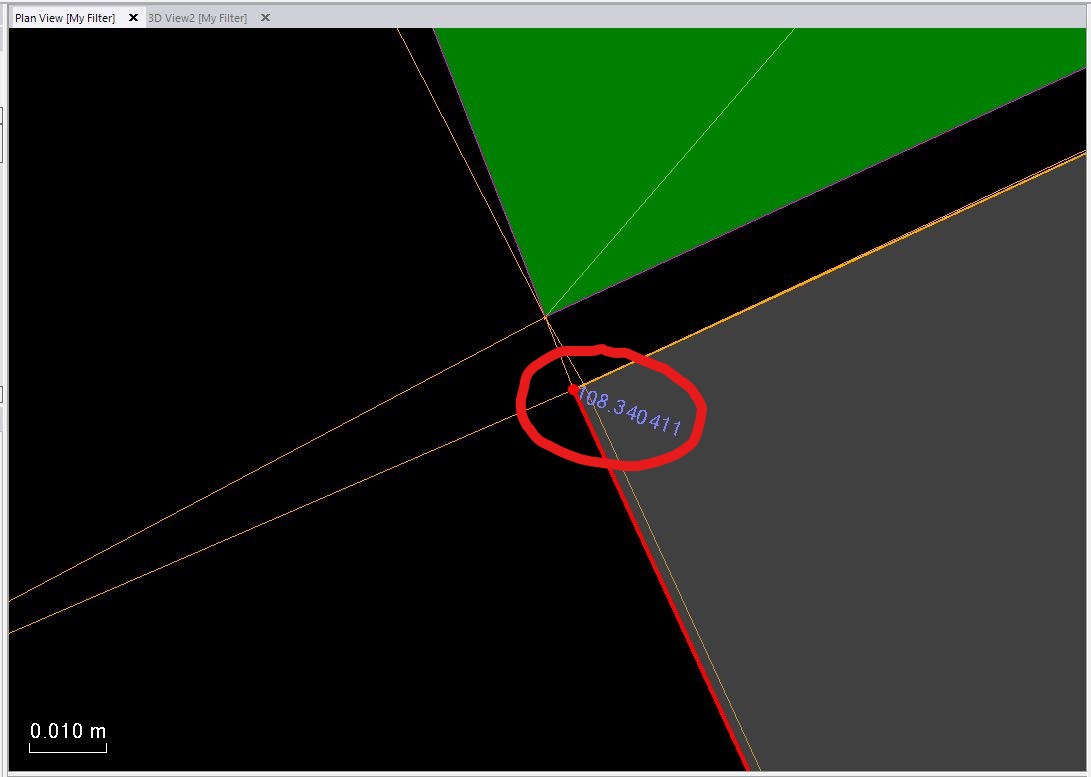 Edit view showing no data for the additional point.