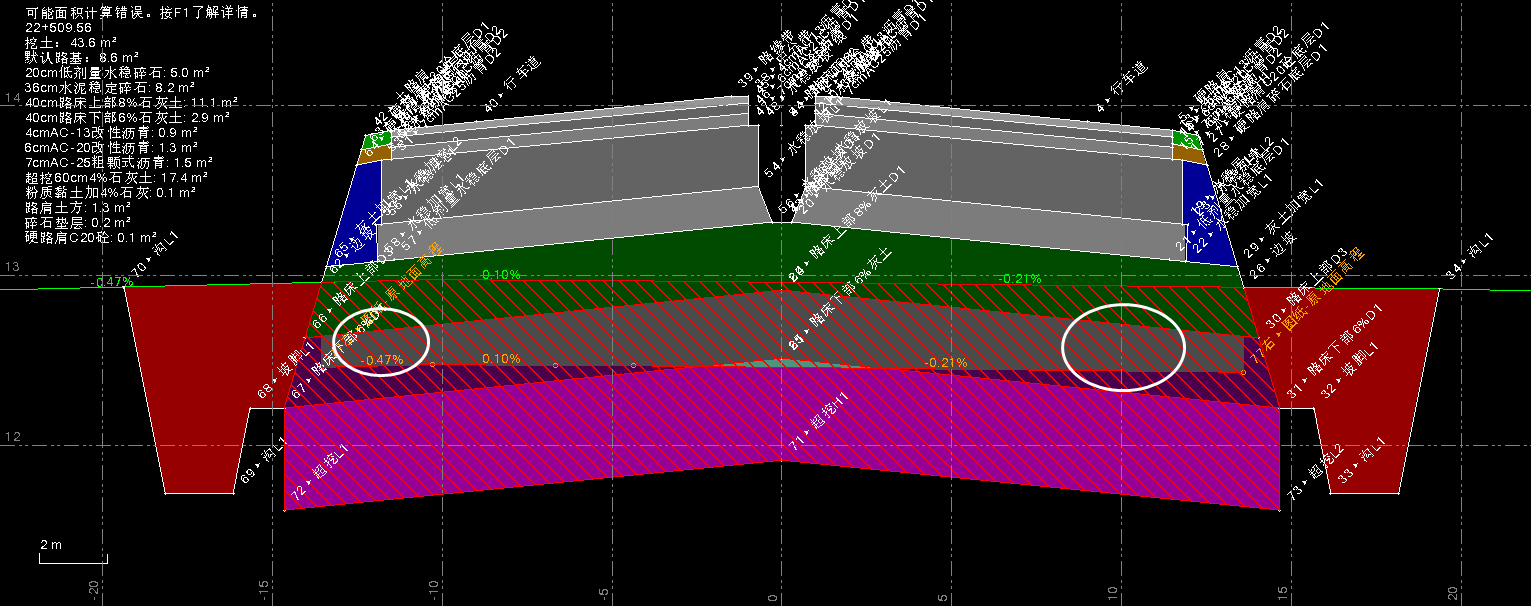 Digging to No. 71, the material of the structural layer in the middle of the backfill is reduced