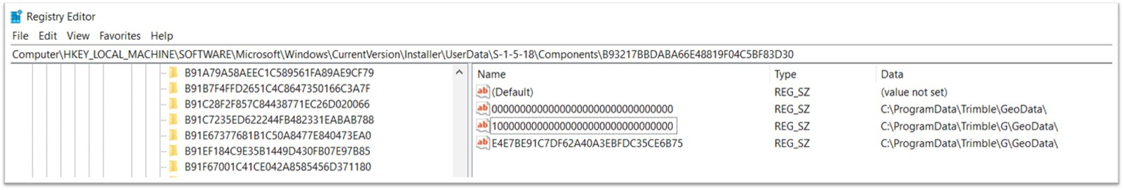 Heads Up - Latest Access 2021.11 and TBC5.50+ can give you troubles ...