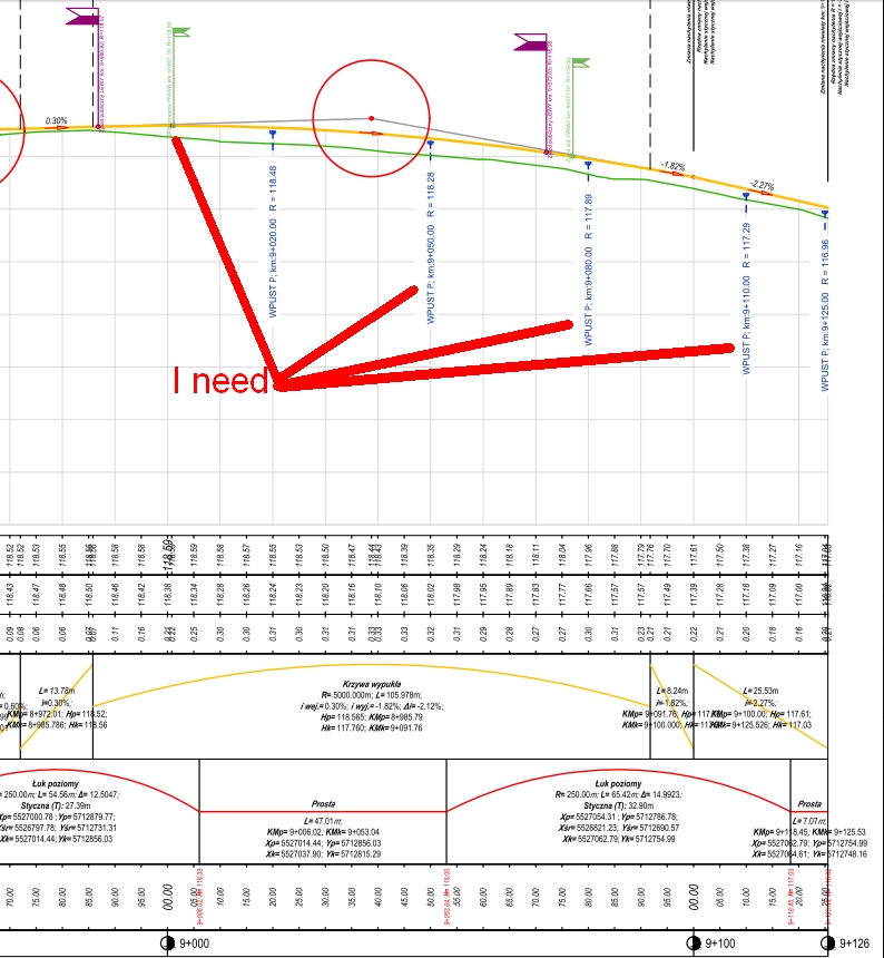 additional object on the profile Trimble Business Center