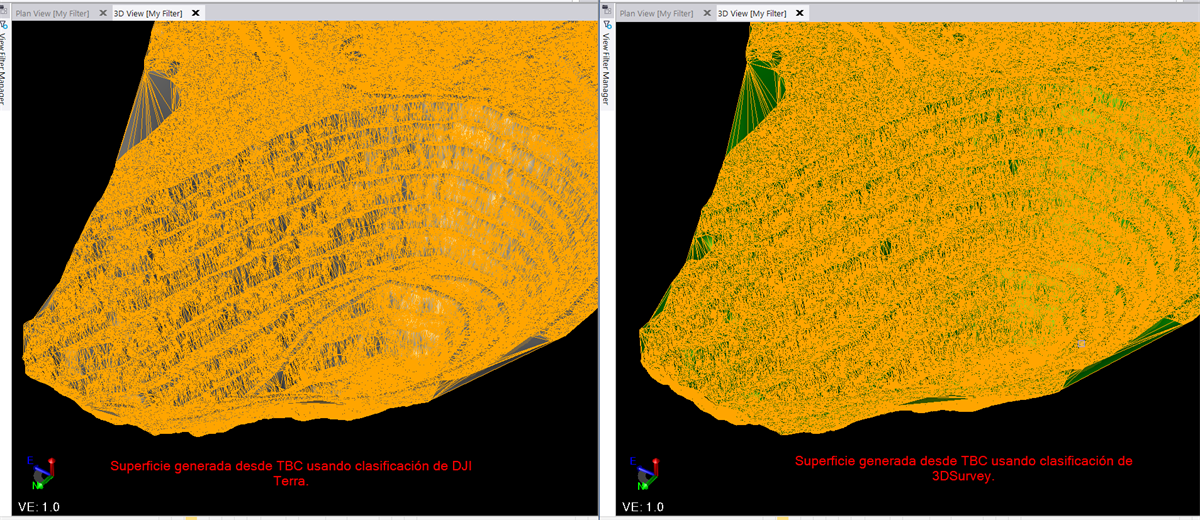 The size of the triangles change significantly using 3DSurvey