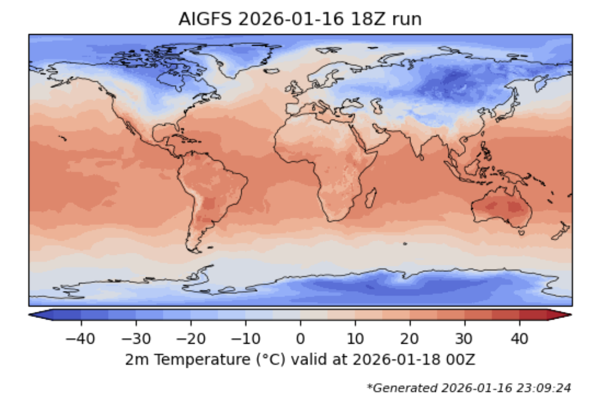 Visualization of the National Weather Service's AIGFS (Artificial Intelligence Global Forecast System) model output.
