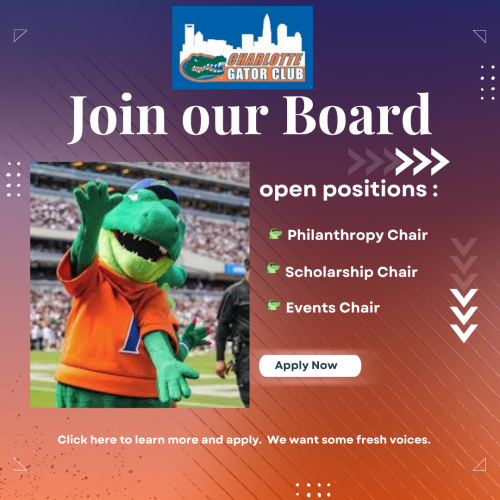 Board Openings