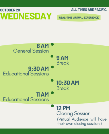 Pacific Time: 8 am Keynote Address, 9:00 am Break, 9:30 am Educational Sessions, 10:30 am Break, 11:00 am Educational Sessions, 12:00 pm Closing Session