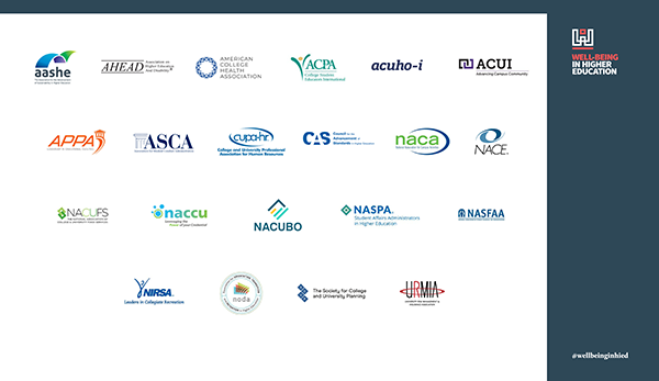 Graphic including all higher ed associations participating in the week's events include AASHE, AHEAD, ACHA, ACPA, ACUHO-I, ACUI, APPA, ASCA, CUPA-HR, CAS, NACA, NACE, NACUFS, NACCU, NACUBO, NASPA, NASFAA, NIRSA, NODA, SCUPA, URMIA