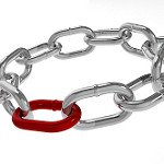 Copyright Chris Potter