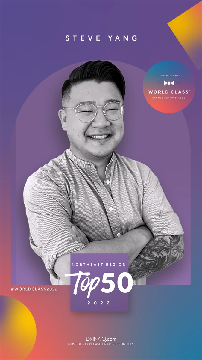 Meet Your 2022 World Class Northeast Regional Finalists