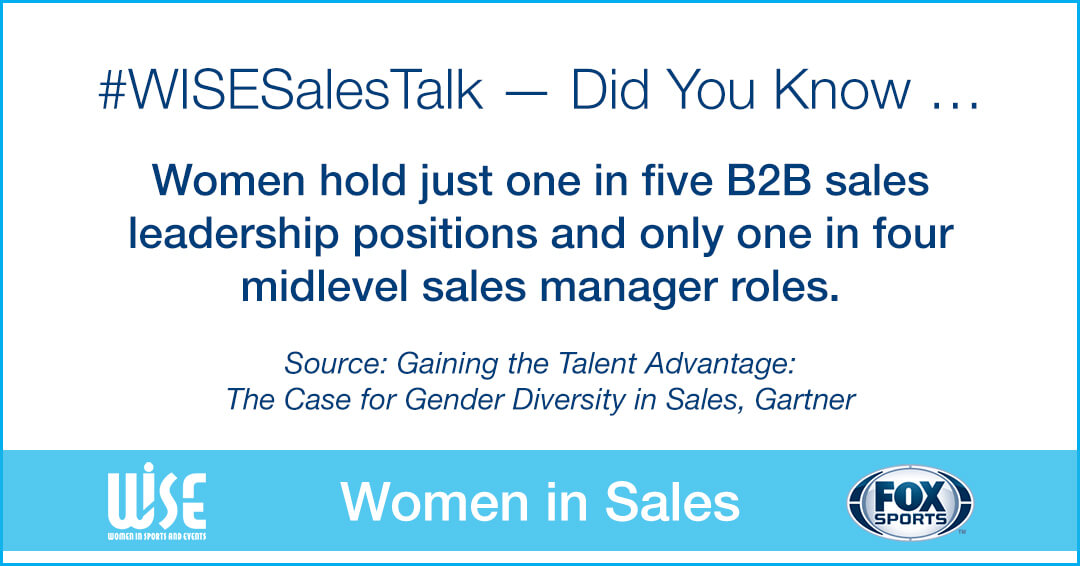 Women in Sales slide number 14: hashtag WISE Sales Talk. Did you know women hold just one in five business to business sales leadership positions and only one in four midlevel sales manager roles. The source is from Gaining the Talent Advantage: The Case for Gender Diversity in Sales from Gartner