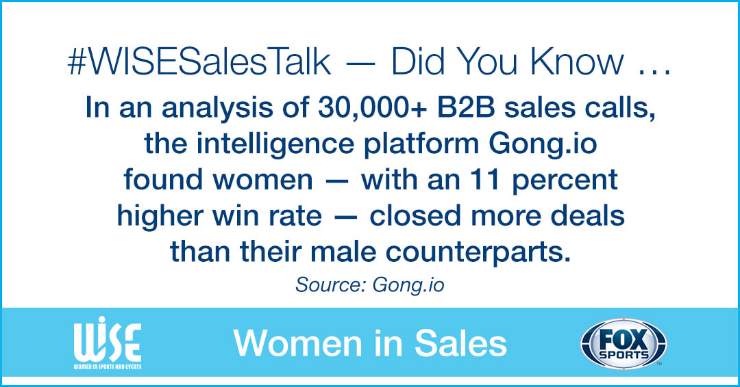 Women in Sales slide number 16: hashtag WISE Sales Talk. Did you know in an analysis of 30 thousand plus business to business sales calls, the intelligence platform Gong.io found women - with an 11 percent higher win rate - closed more deals than their male counterparts. The source is from Gong.io