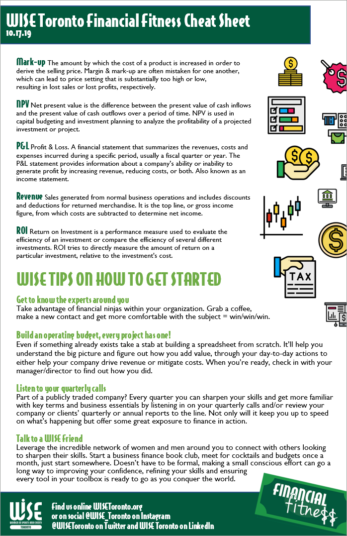 WISE Toronto Financial Fitness Cheat Sheet, key terms, acronyms and definitions - part 2