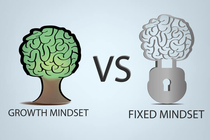 Growth Mindset vs Fixed Mindset