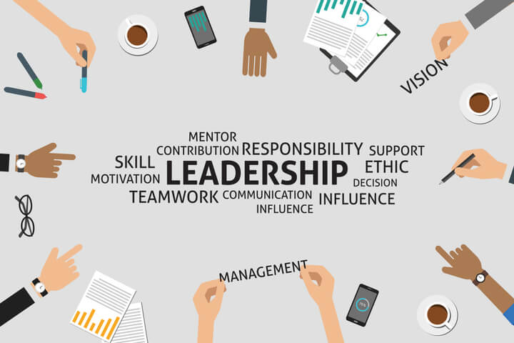 Different words that represent leadership.