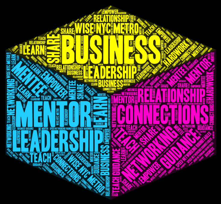 Word art for business, mentor, connections, leadership, and more