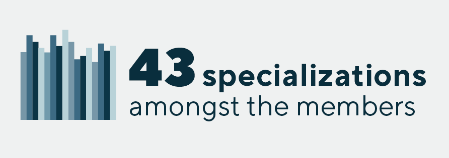 43 specializations amongst the members